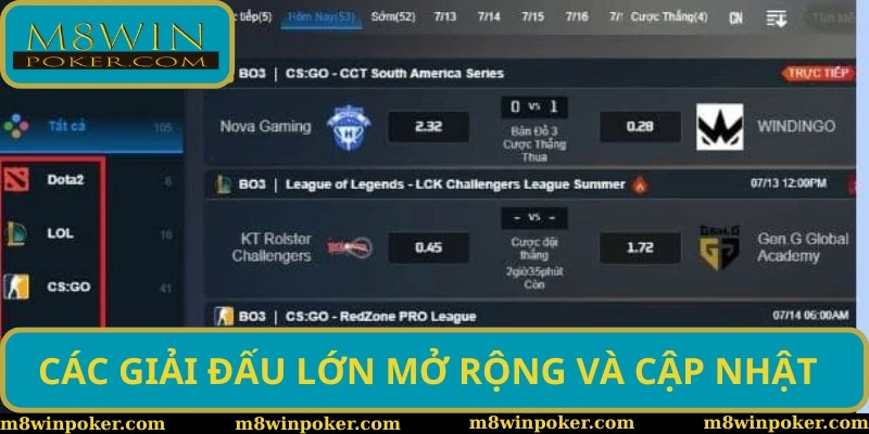 Các giải đấu lớn mở rộng và cập nhật